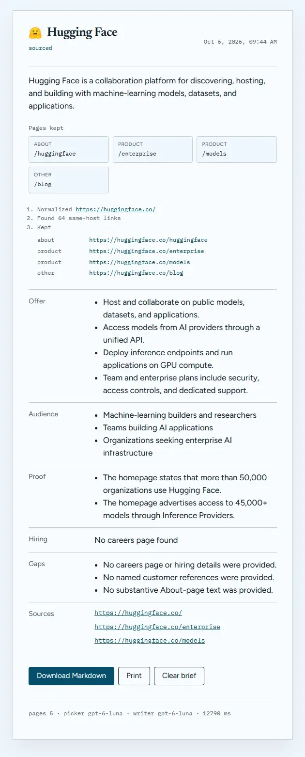 Finished brief with Download Markdown